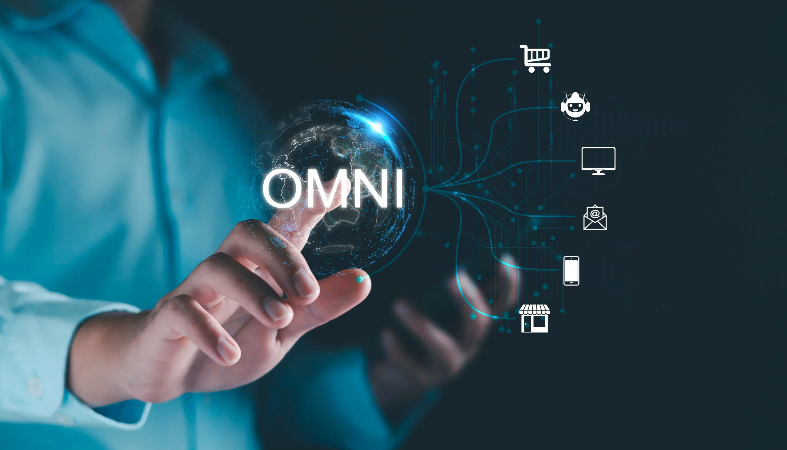 What is Omnichannel Retailing?