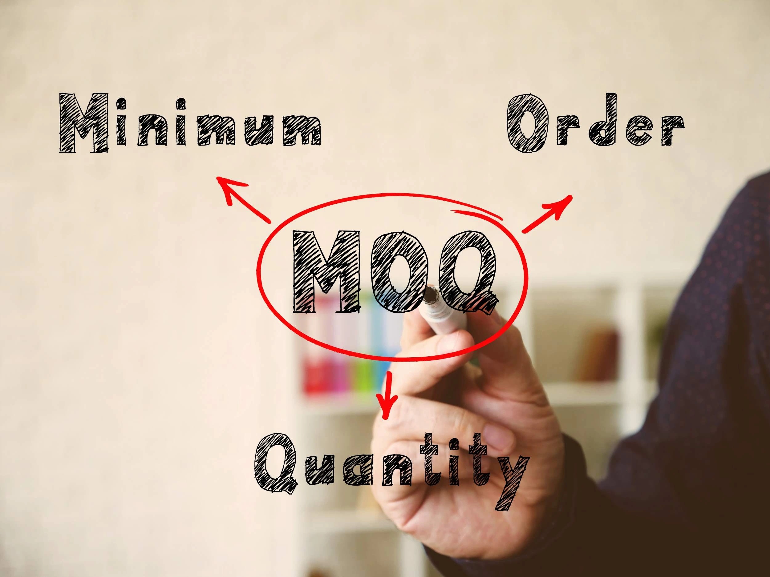 What is Minimum Order Quantity (MOQ)?