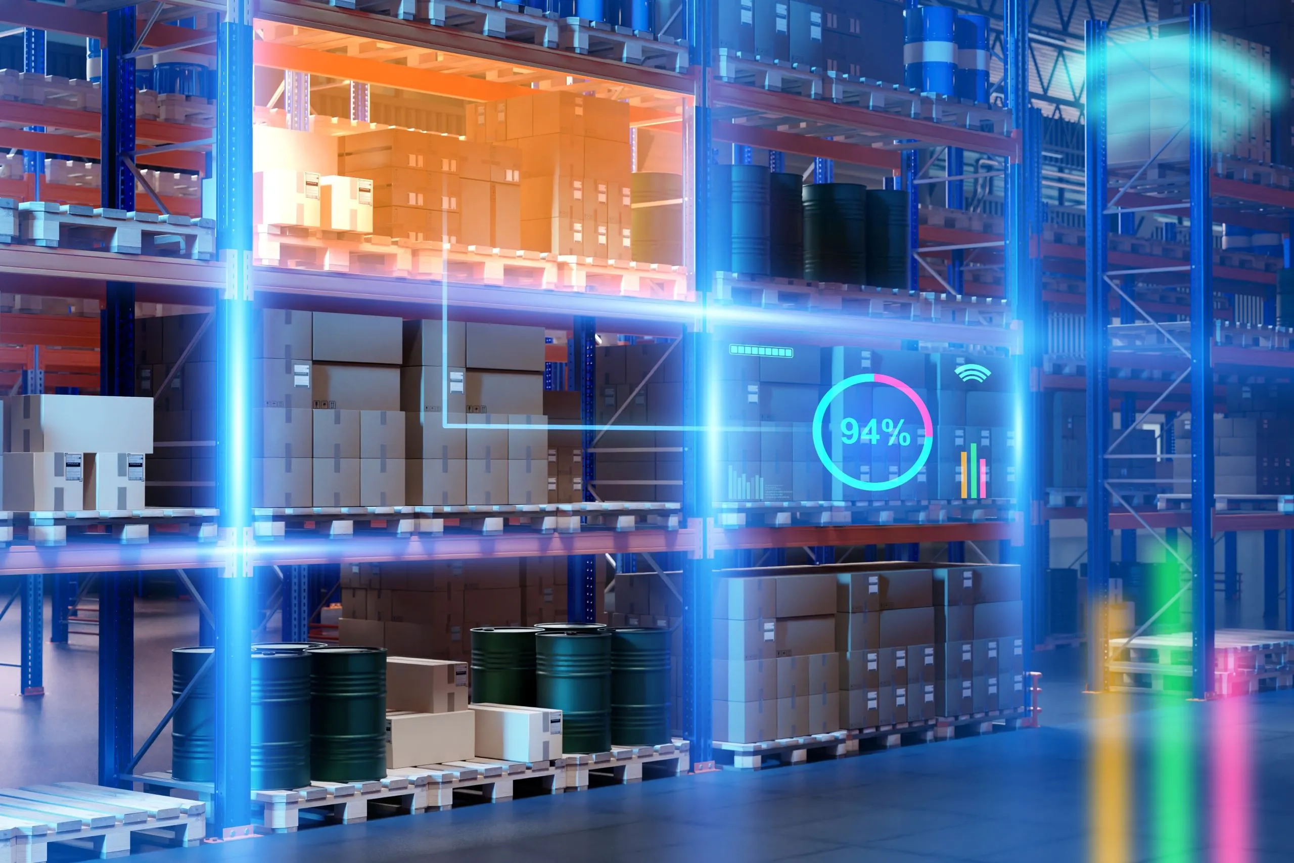 Von Robotik bis KI: State of the Art