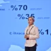 E-ihracat konferansı etkinliği