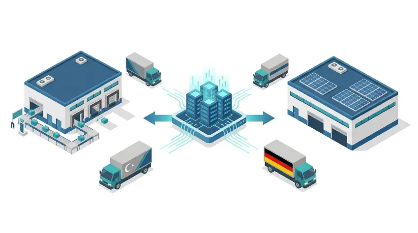 How to Manage Fulfillment When You Sell on Both Turkish and European Marketplaces