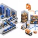 Amazon FBA mı, yoksa 3PL Fulfillment mı_